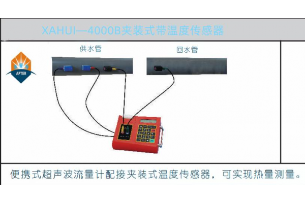 XAHUI—4000B 便攜式超聲波流量計(jì)
