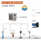 蒸汽預(yù)付費(fèi)來(lái)襲，硬件+軟件，打造智慧供熱新時(shí)代！